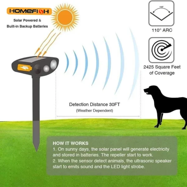 Solar Outdoor Ultrasonic Animal Repeller | deters Cats, Dogs & Pests | Waterproof & Rechargeable - Image 5