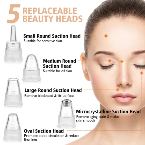 Complete Facial Pore Vacuum & Ultrasonic Spatula Set - Image 5
