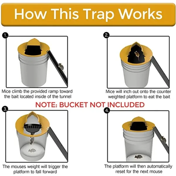 Smart Flip and Slide Mouse Trap – Automatic Reset Bucket Lid Lid Catcher – Humane and Effective Indoor/Outdoor Rodent Control Device for Mice and Rats (Fits Standard 5-Gallon Bucket) - Image 5
