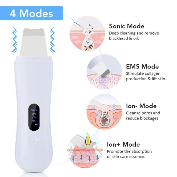 Complete Facial Pore Vacuum & Ultrasonic Spatula Set - Image 3