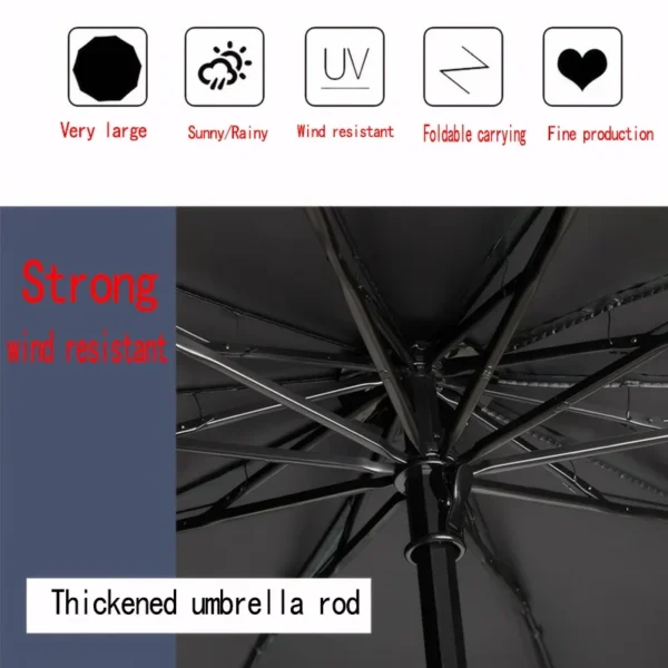 Oversized 130cm Compact Beach & Travel Umbrella | Heavy-Duty Windproof Parasol - Image 4